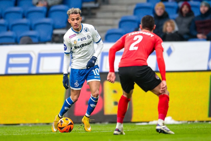 实战演练 实战演练